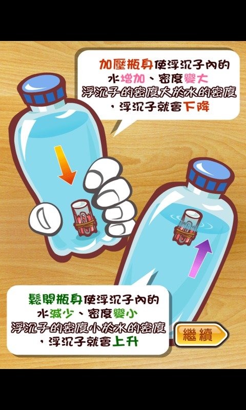 简易浮沉子制作