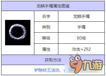 问道手游龙鳞手镯属性详解 获取方式汇总