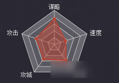 《率土之滨》蜀步邓芝战法讲解