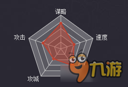 率土之滨蜀弓陈珪＆陈登好不好 率土之滨陈珪＆陈登战法