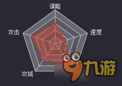 率土之滨蜀步霍弋好不好 率土之滨霍弋战法