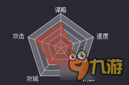 率土之滨群步张梁好不好 率土之滨张梁战法