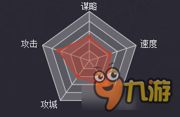 《率土之滨》群弓李肃战法详解