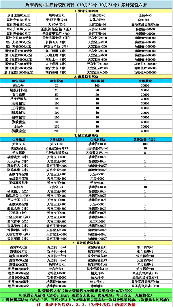 《全民神仙》世界传统医药日活动