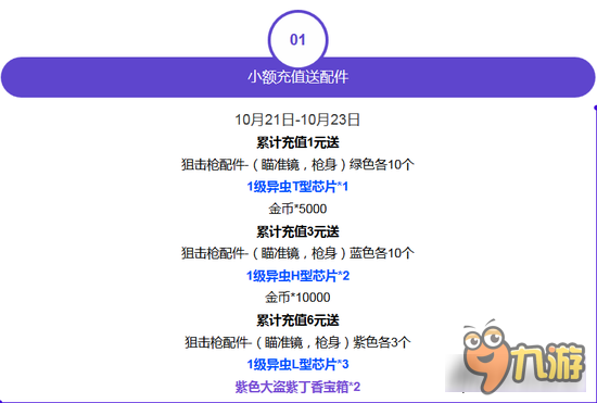 全民突击一周大爆炸第14期 没钻真的不开心