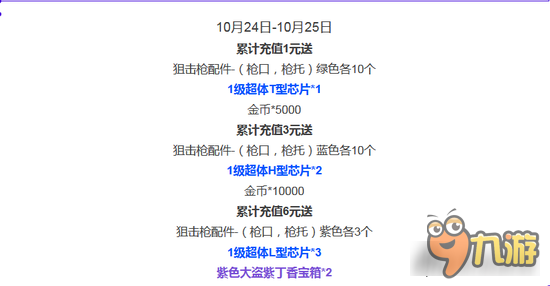 全民突击一周大爆炸第14期 没钻真的不开心