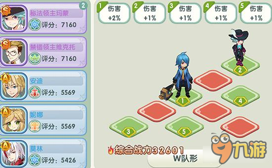 如果的世界秘法领主玛蒙怎么样 是个神秘男孩