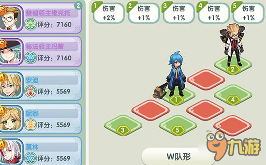 如果的世界维克托怎么样 独门禁锢技术不简单