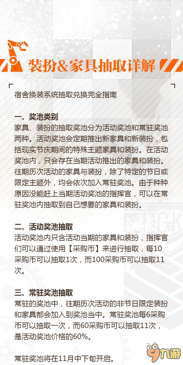 《少女前线》装扮&家具抽取详解