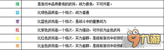 塔防三国志Ⅱ手游武将品阶说明 高等武将收集攻略