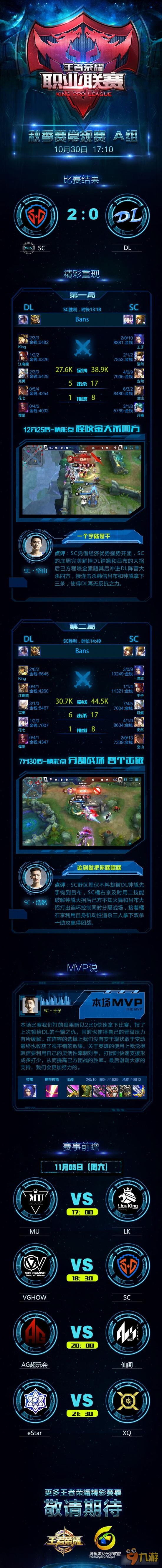 王者荣耀KPL10月30日战报 SC程咬金大杀四方复仇DL