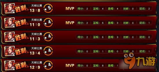 街篮手游天梯分数增加机制分析 连胜才是王道