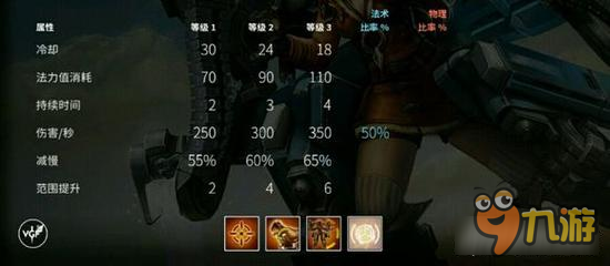虚荣Vainglory战擎丝凯伊操作技巧与实战玩法