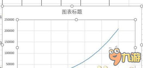 梦幻西游手游孩子技能升级花费及公式