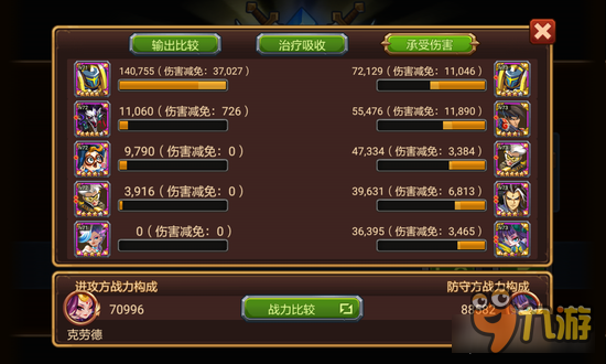 魔法英雄海岛远航通关阵容推荐 平民队伍无脑强