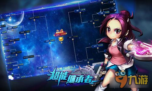 超能继承者王者诞生 超能首届巅峰对决落幕