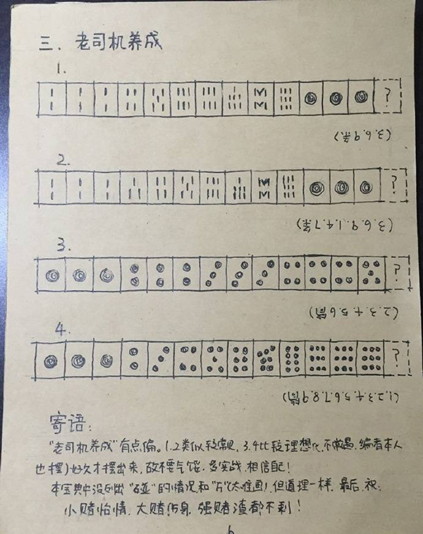 "麻将宝典"口诀,公式,牌型一应俱全,麻麻再也不用担心我不会打麻将了