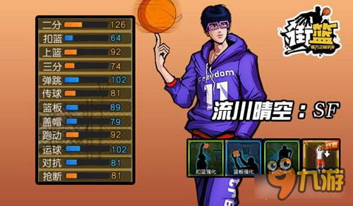 街篮手游流川晴空怎么样 流川晴空获取方法分享