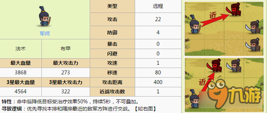 小小军团合战三国军师讲解 后期价值不高