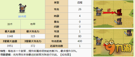 小小军团合战三国妖术师玩法 不一样的妖艳