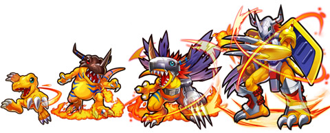 进化 亚古兽(agumon)→暴龙兽(greymon)→机械暴龙兽(metalgreymon)