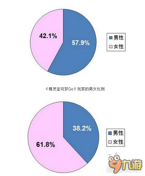 日本人口男女比例_日本人口男女比例(3)