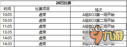 虚荣Vainglory苏宁聚力SES全民挑战赛决赛日程