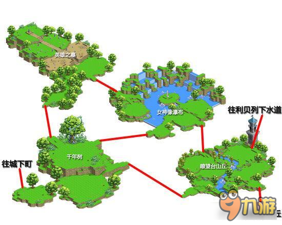 《战斗吧蘑菇君》草原区域怪物位置大曝光