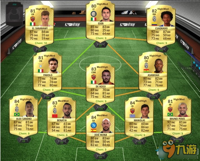 《实况足球2018(PES2018)》实用阵型推荐 哪个阵型好用