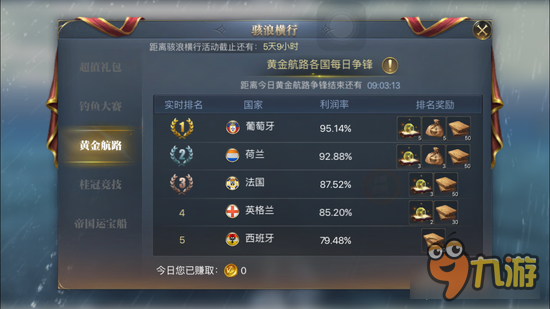 大航海之路黄金航路提高本国利润率 抢劫是个好方法