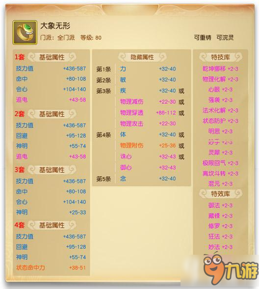 天下手游80级大禹霸气登场 超强属性无物能敌