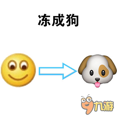 球球大作战表情包第二十四期:天气好冷_九游球