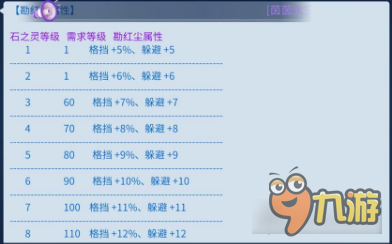 倩女幽魂手游魅者护腕石之灵选择 平民也疯狂