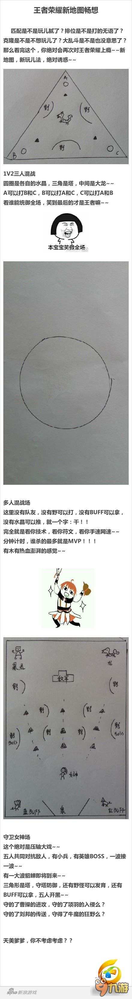 王者荣耀之王者也逗比 新地图全方位畅想