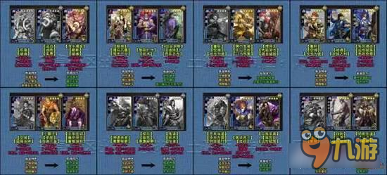 率土之滨新赛季玩家知识点 对战心得技巧全解析