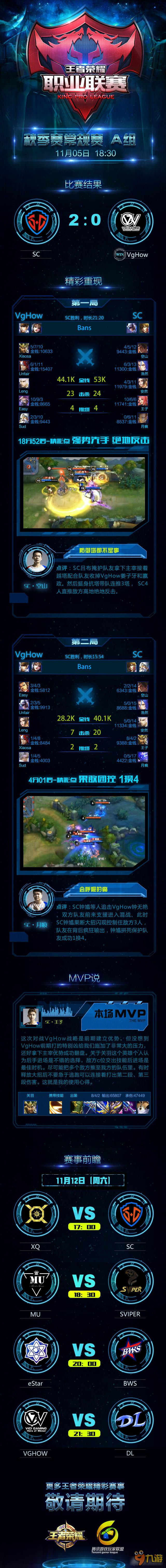 王者荣耀KPL11月5日战报 SC劣势抢主宰成功翻盘