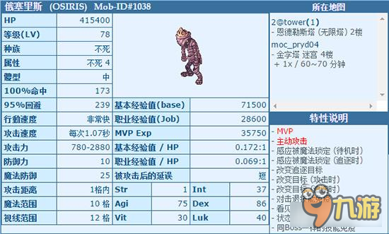 RO仙境传说：奥丁之矛怪物详解 俄塞里斯怀念嘛