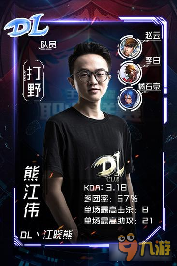 王者荣耀KPL江晓熊采访 没有赵云我依然很强