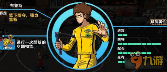 街球联盟格鲁和布鲁斯对比分析 内线球员大比拼