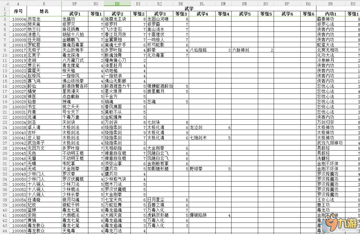 《侠客风云传:前传》全角色、传闻、内功、武学属性数据表_热门搜索__九游手机游戏