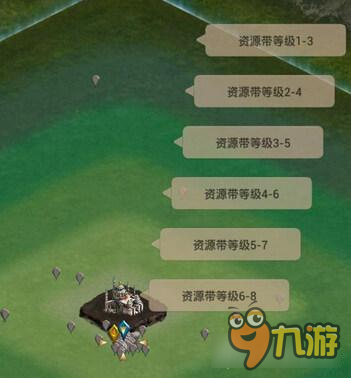 列王的纷争联盟发展技巧分享 我们一起来努力