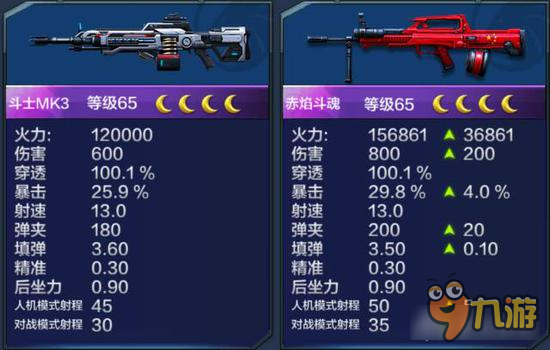 15万火力横空出世 全民突击赤焰斗魂独领“红”骚