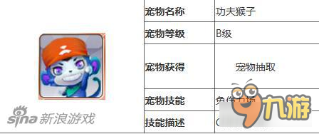 功夫猴子好用吗 天天风之旅功夫猴子技能介绍
