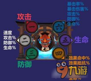 阴阳师手游御魂到底带几星？详解御魂的属性