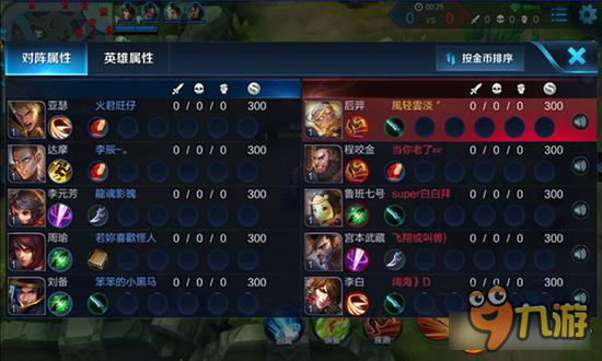 逆风翻盘拯救世界 王者荣耀后羿封神版本排位技巧