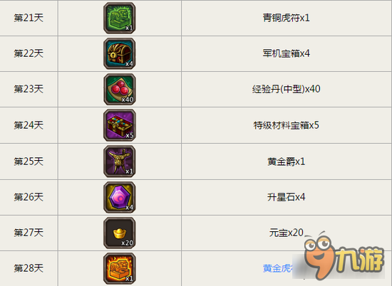 小小军团合战三国12月份签到奖励 上线有惊喜