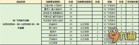 战斗吧剑灵圣诞六重礼 SS飞月、苏玲珑参上