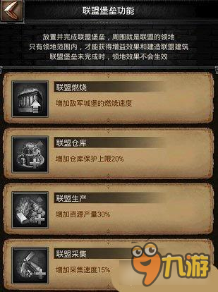 列王的纷争联盟堡垒资源解析 跟着我有肉吃