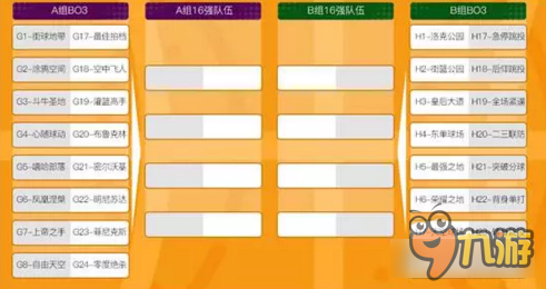 街篮手游全明星贺岁杯开赛 64强对阵表正式公布