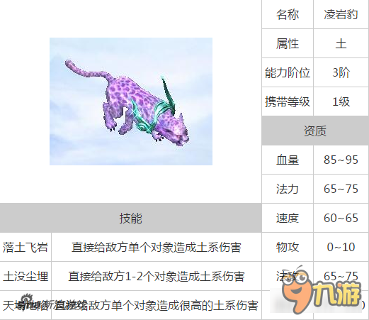 问道手游凌岩豹技能属性一览 最常见的坐骑